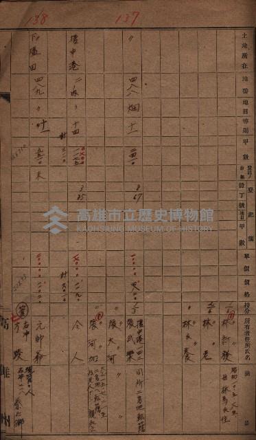 高臨營第一號ノ內三十一第（6）號借地（第二次）
（下塩田、援中港、右冲字苦瓜寮）藏品圖，第6張