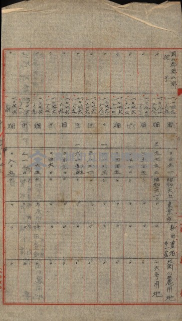 國有地無償使用二關スル件
（高雄市旗後町、岡山拕子）藏品圖，第6張