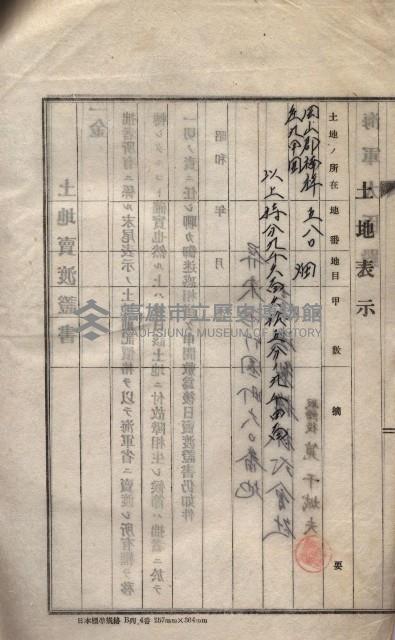 九甲囲分遣隊藏品圖，第6張