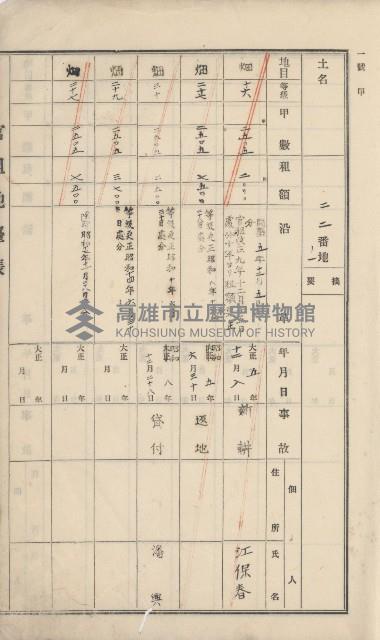 杉林庄官租地臺帳（二冊之內第一號）藏品圖，第6張