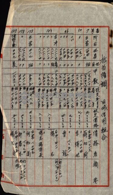 策源地第三回追加（左營海軍土地買收）藏品圖，第6張