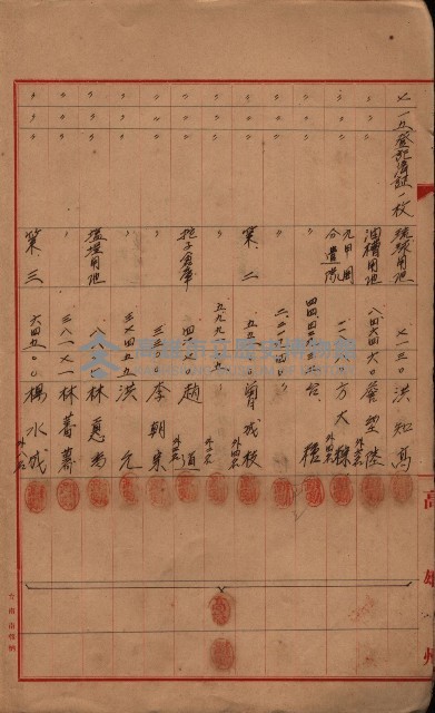 登記濟證送付簿－地理系（海軍關係）藏品圖，第6張