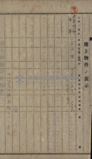 第六十一航空廠關係借地（前峯、港口崙、後協）藏品圖，第6張