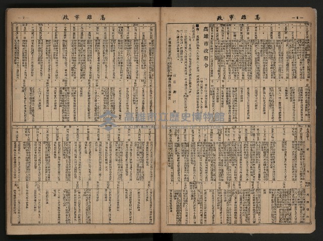 《高雄市政合訂本第三冊（50期-75期）》藏品圖，第5張