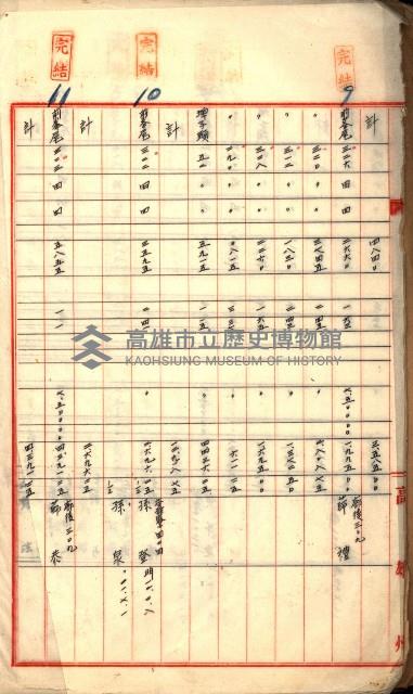 買收調書－左營、前峰尾、埤子頭、內惟
（買收關係－卅八之十）藏品圖，第6張