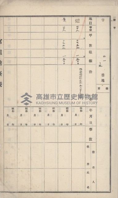 仁武庄官租地臺帳（十六冊之內第二號）藏品圖，第6張