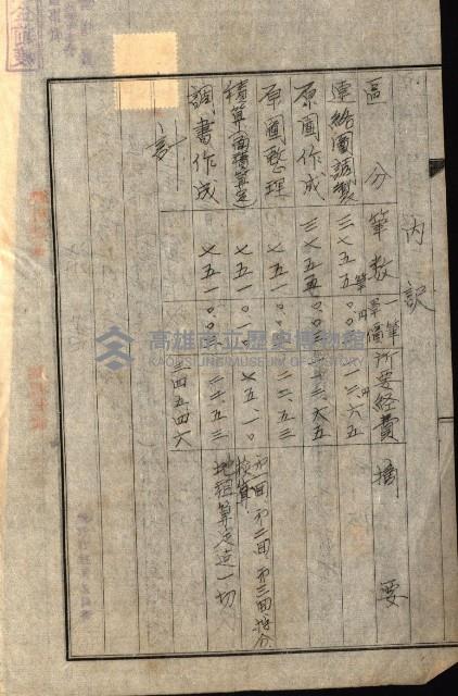 海軍用地水道敷地買收綴藏品圖，第6張