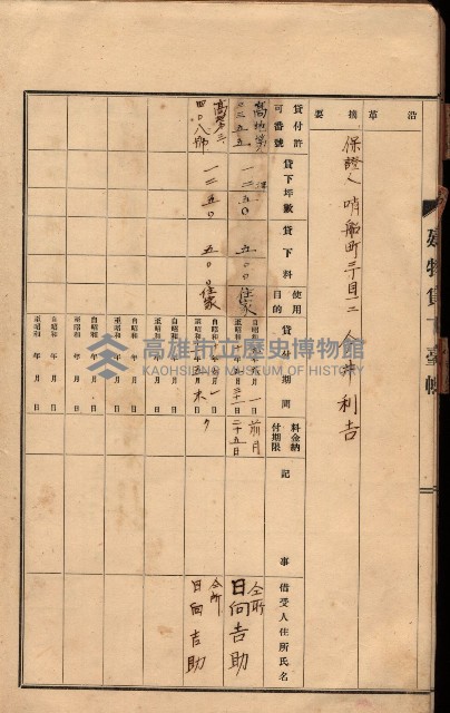 州所屬建物貸下臺帳（高雄州）藏品圖，第6張