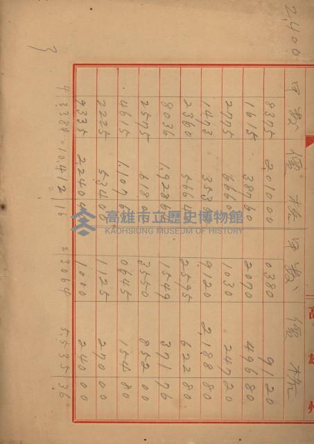 戰爭保險關係綴藏品圖，第6張