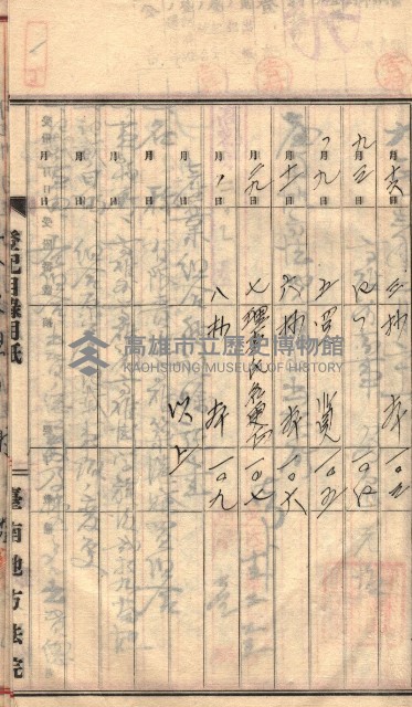 產業組合登記囑託書類綴入帳 
（申產第拾參號）藏品圖，第6張