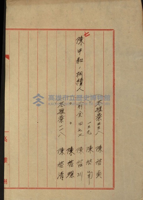 拕子倉庫用地藏品圖，第6張