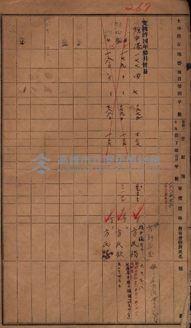 策源地2/5登記完了（援中港）藏品圖，第6張