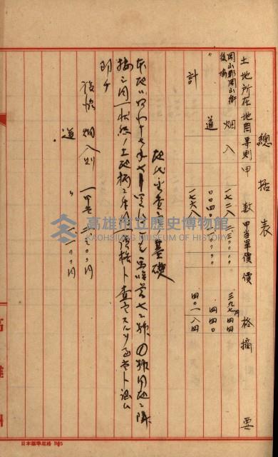 土地買收
－馬臨營第七二號ノ內五二號第一回追加藏品圖，第6張