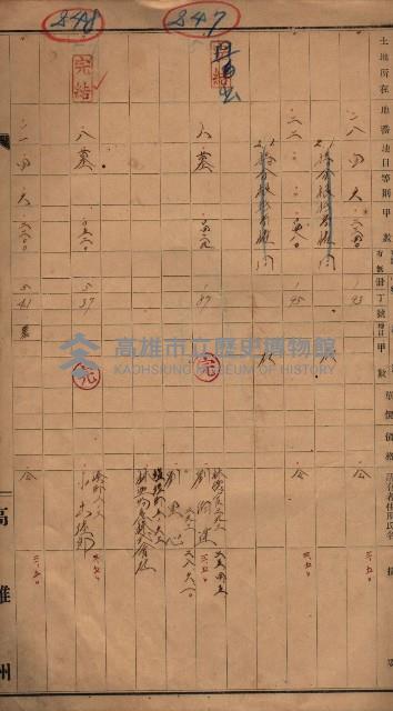 林德官、五塊厝宿舍用地買收調書
追加買收－州有財產
（林德官、五塊厝關係－九之一）藏品圖，第6張