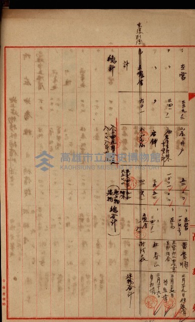土地買收綴
（內惟、前峯尾、埤子頭、左營）藏品圖，第6張