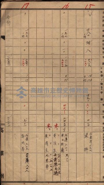 高臨營第一號ノ內三第（1）號借地
（岡山營、九鬮 ）藏品圖，第6張