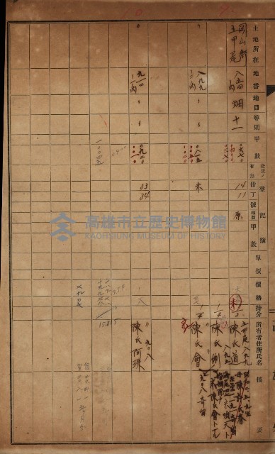 第六十一航空廠關係借地藏品圖，第6張