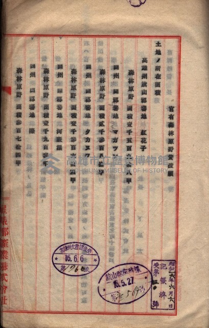 貸渡（旗山郡－被許可人星規那產業株式會社）藏品圖，第6張