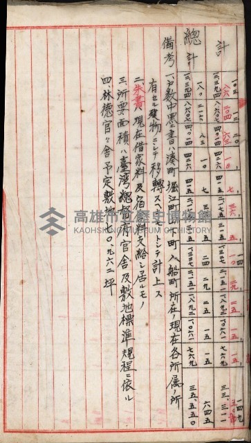林德官土地官舍建設計畫藏品圖，第6張