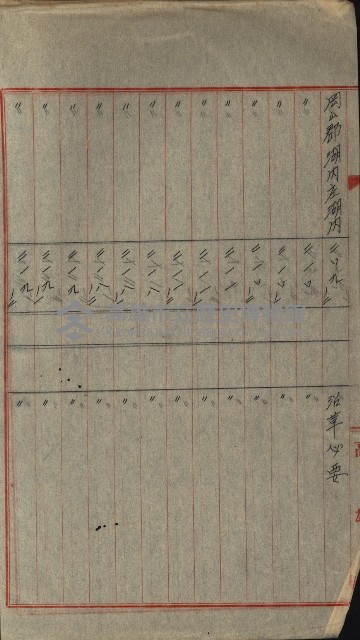 海軍岡山擴張買收綴藏品圖，第6張