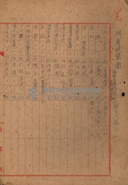 祕圖關係文書（地圖）藏品圖，第6張