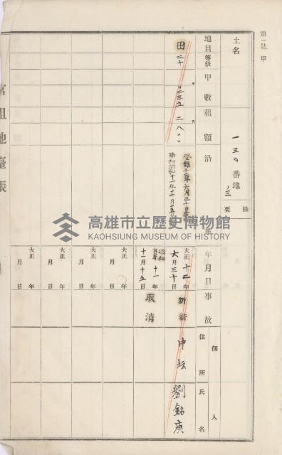 美濃庄官租地臺帳（二冊之內第二號）藏品圖，第6張