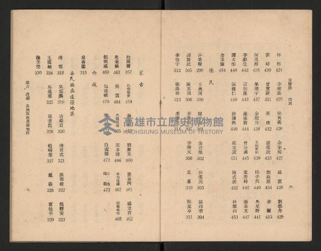 第一屆國民大會第二次會議代表姓名席次對照表藏品圖，第5張