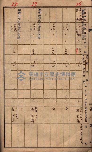 土壤採取－馬臨營第七二號工事藏品圖，第6張