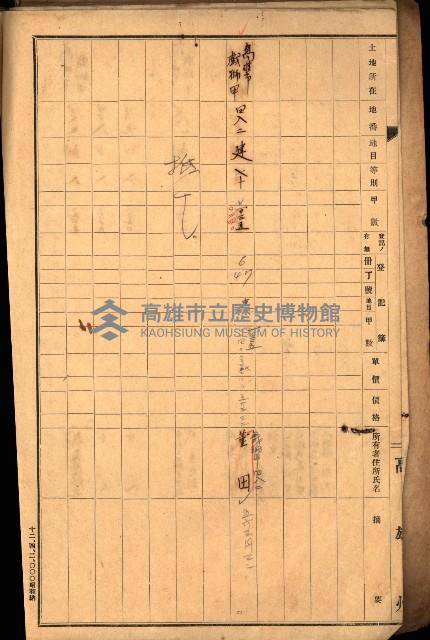 前鎮、戲獅甲買收調書藏品圖，第6張