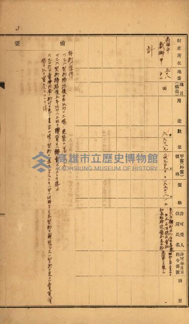 州所屬土地賣拂許可台帳－高雄州特別會計
（重工業用地十二之二）藏品圖，第6張