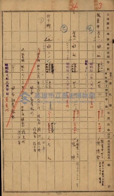 阿公店溪治水工事用道路寄附調書藏品圖，第6張