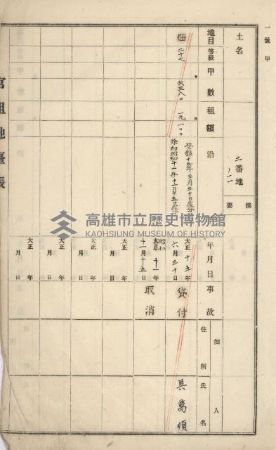 旗山街官租地臺帳（二冊之內第一號）藏品圖，第6張