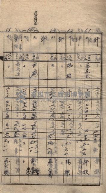 高臨營第一號ノ內九第（1）號借地
（前峯、港口崙、後協）藏品圖，第6張