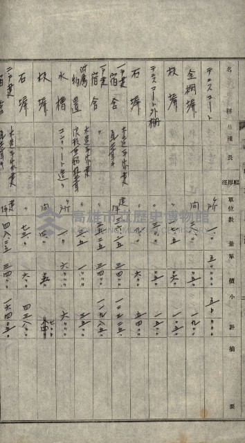 官公用地肥料會社
（埋立地未○地圖）藏品圖，第6張
