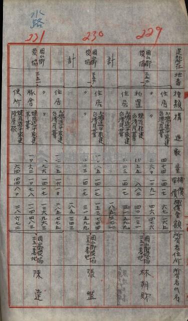 修理工廠擴張（岡山）藏品圖，第306張