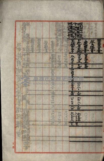 海軍豫算關係藏品圖，第306張