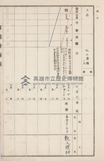 旗山街官租地臺帳（二冊之內第二號）藏品圖，第306張