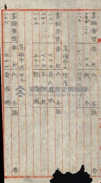 海軍用地水道敷地買收綴藏品圖，第309張