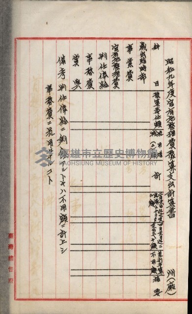 官有地整理費豫算關係書類
（地理系）藏品圖，第311張