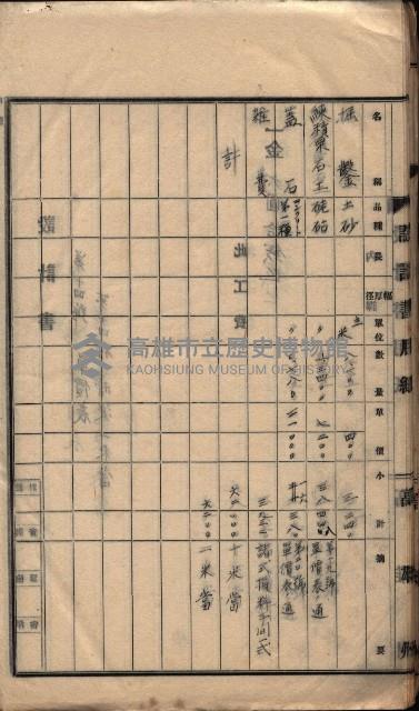  參考綴（土地區劃整理事業調）藏品圖，第216張