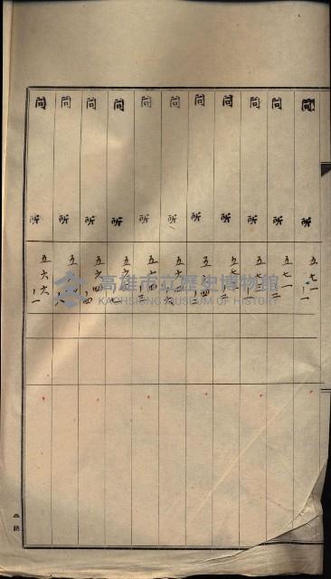 雜件綴（海軍關係）藏品圖，第217張