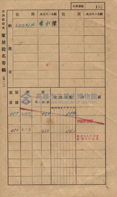 高雄州鳳山郡大樹庄小坪頂家屋稅名寄帳
（三冊之內第一號）藏品圖，第216張