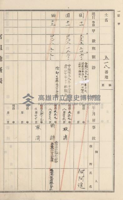 杉林庄官租地臺帳（二冊之內第二號）藏品圖，第216張