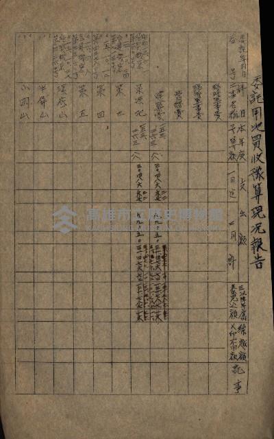 海軍豫算關係藏品圖，第216張
