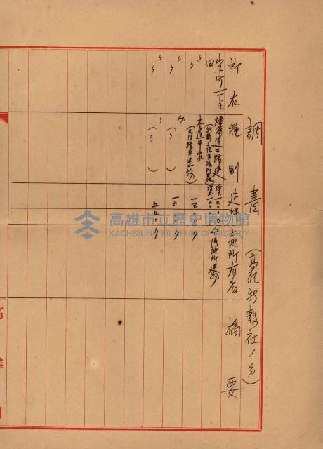 熱帶醫專用地買收藏品圖，第216張