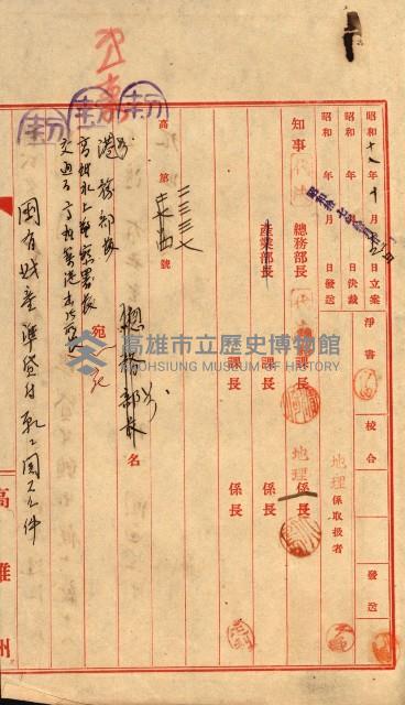 國有財產準貸付許可綴－高雄州高雄市
（昭和十七年度）藏品圖，第216張