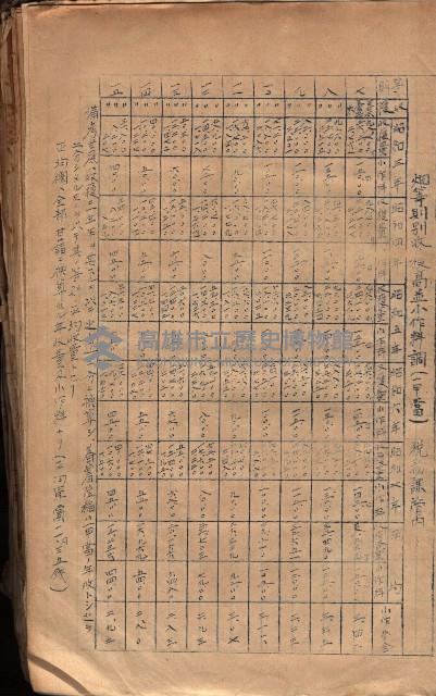 參考資料藏品圖，第216張