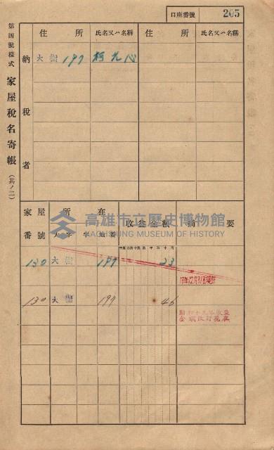 高雄州鳳山郡大樹庄大樹家屋稅名寄帳
（一冊之內第一號）藏品圖，第216張