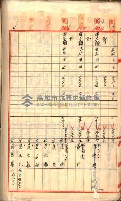 買收調書－左營、前峰尾、埤子頭、內惟
（買收關係－卅八之十）藏品圖，第216張