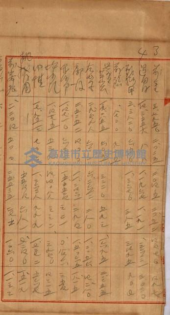 州財產－罹災救助買收
（罹災救助－二十之四）藏品圖，第215張